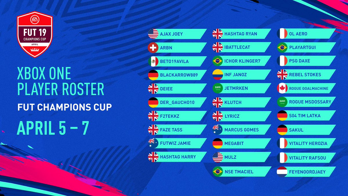 Fut Champions Cup Fut Champions Cup